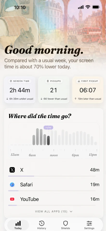 Ródo Today screen showing screen time, pickups, and app usage